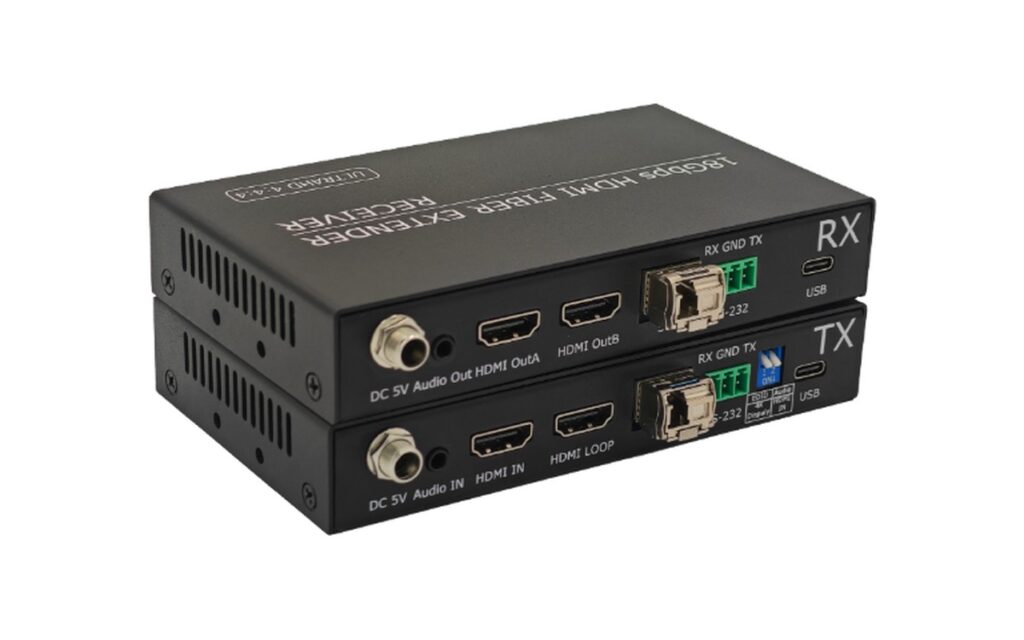4K60Hz Dual HDMI Output Fiber Extender – alternate view 3