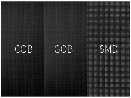 COB-H Series – feature detail 1