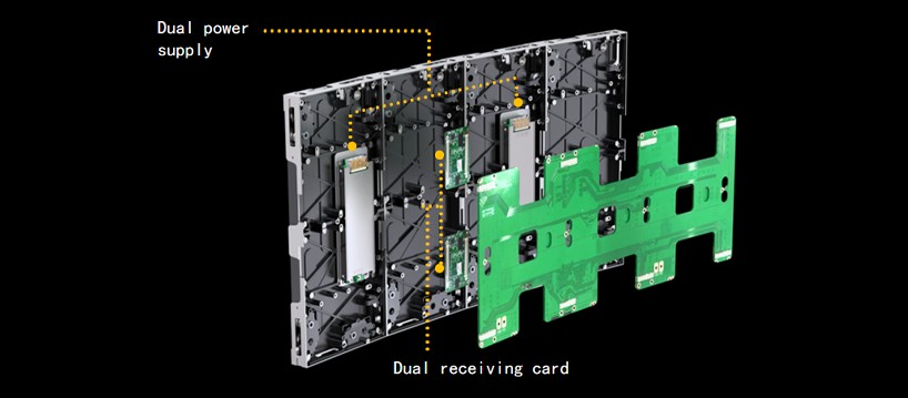 FHD-CU Series – feature detail 4