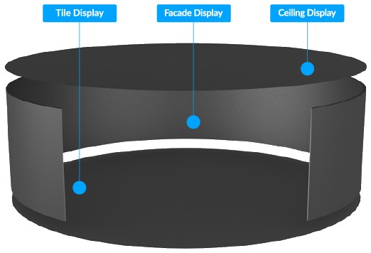 Floor-T Series – multiple installation methods