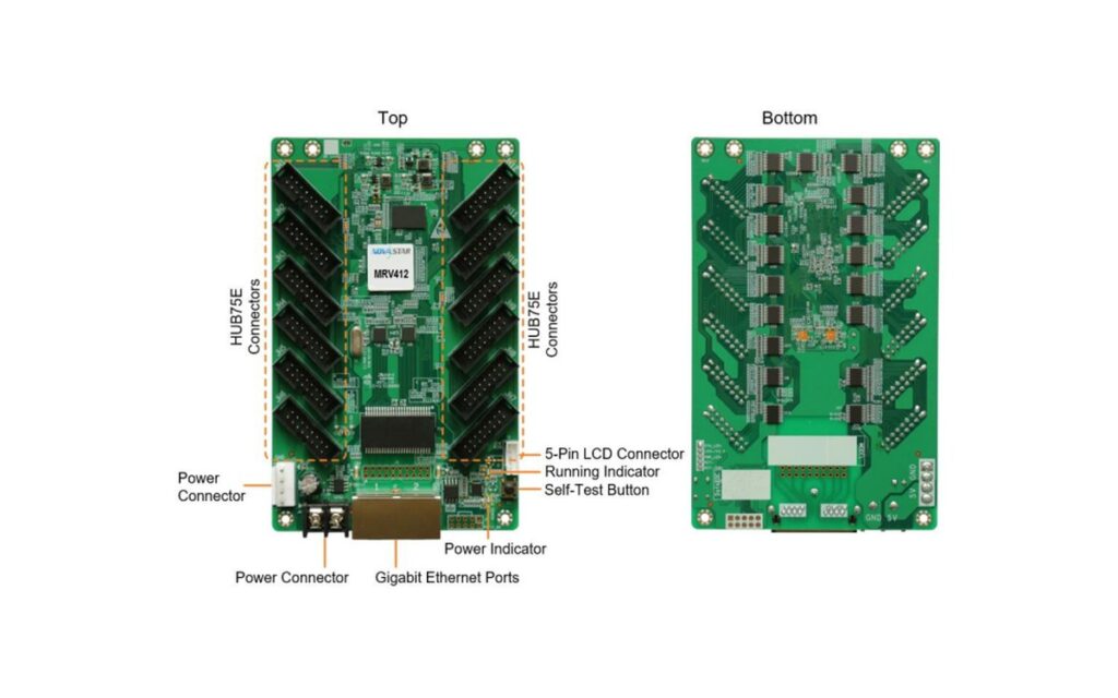 NovaStar MRV412 Receiving Card – alternate view 2