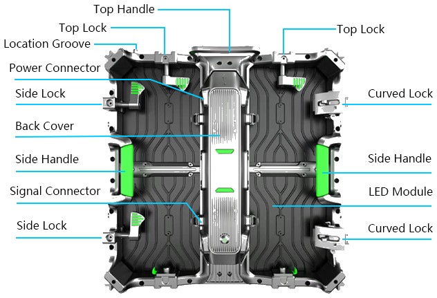 Rental-H Series – feature detail 2