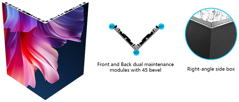 Rental-H Series – feature detail 4