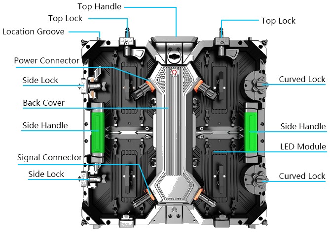 Rental-K Series – feature detail 2