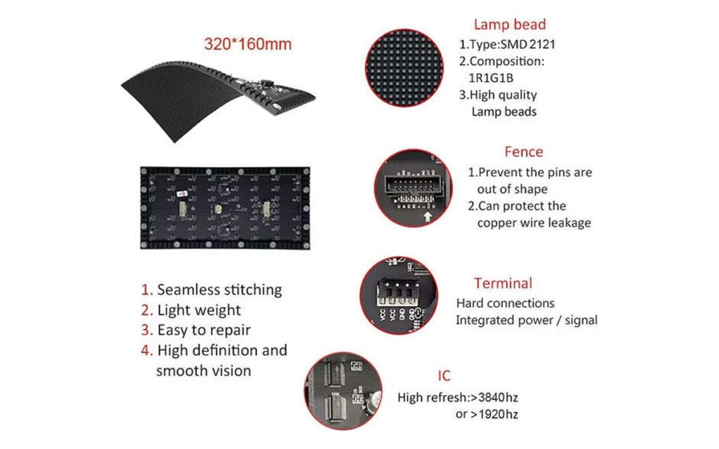 Ribbon-Shaped Series 320×160 mm module details